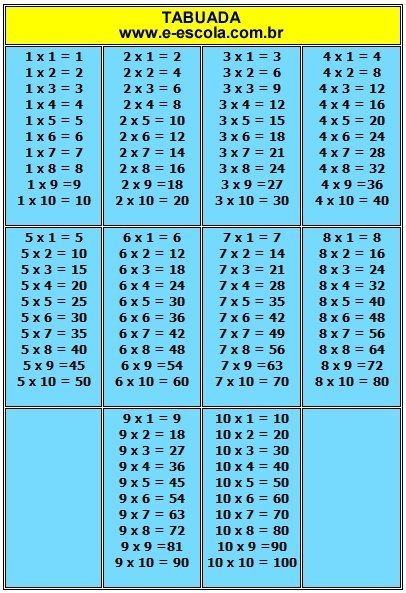 1º/2º ANO TABUADA MATEMÁTICA ✍🏻