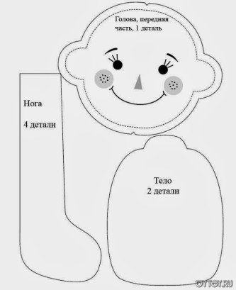 tipos de moldes de bonecas de tecido