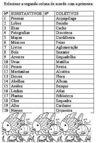 dicas de lista de substantivos coletivos