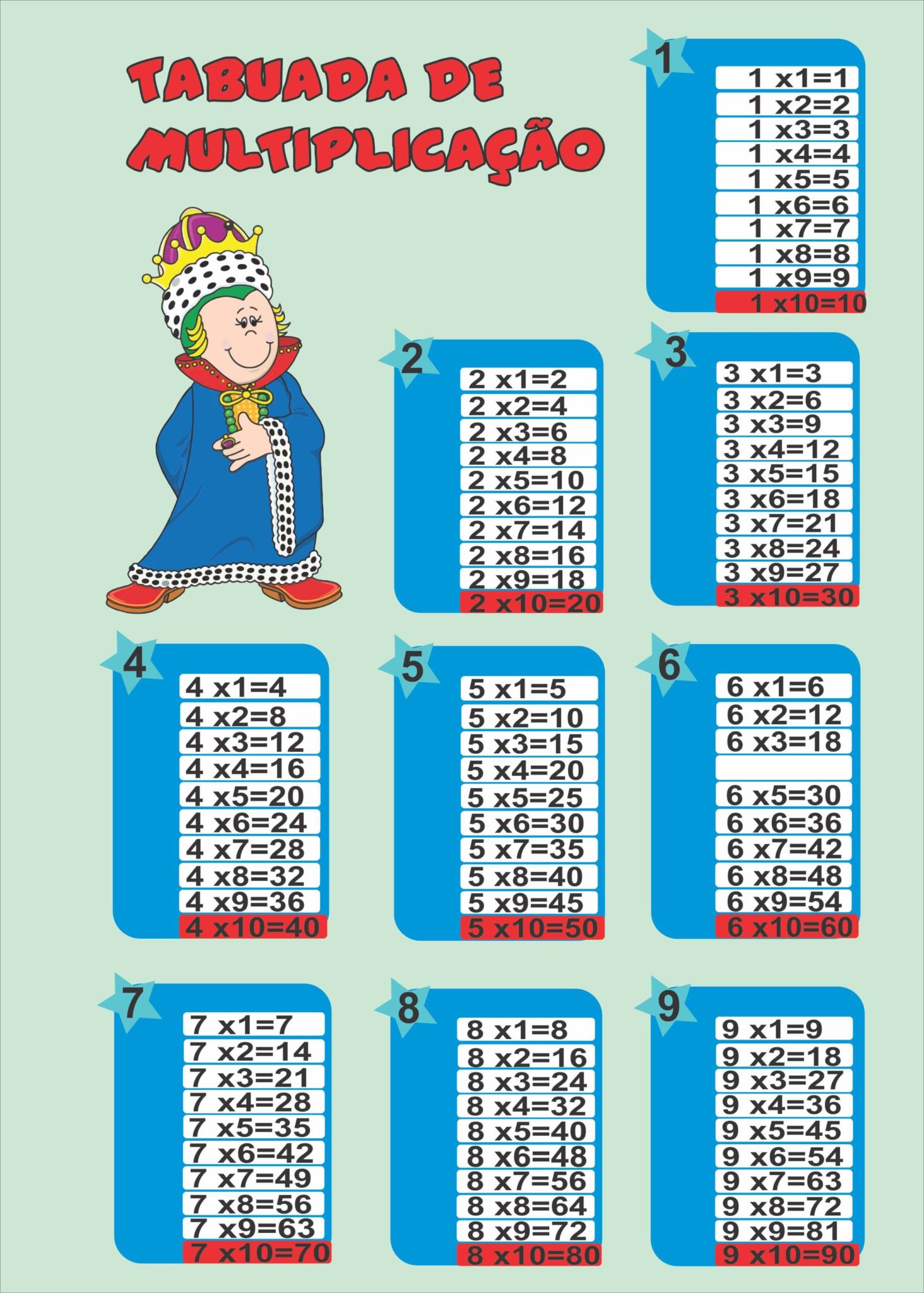 Tabuada De Multiplicação Para Ensino Fundamental Ni