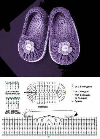 grafico de tenis de croche para bebe