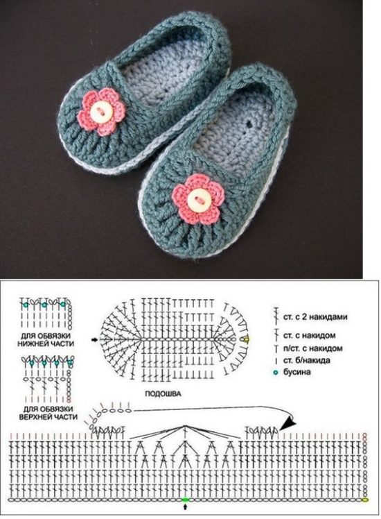 Sapatinho de croche masculino shop com grafico